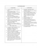 LA INVESTIGACIÓN CUALITATIVA CUANTITATIVA