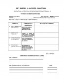 GUION PARA LA PRACTICA DE EJECUCION DE COMPETENCIAS II