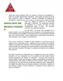 Hasta aquí hemos realizado todos los procesos y técnicas de investigación