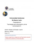 Preparatoria 9 Tecnología de la información y de la comunicación II