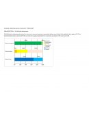 Proyecto integrador ferreteria