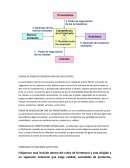 FUERZA DE PODER DE NEGOCIACION CON LOS CLIENTES