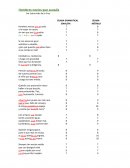 COMO ACTUA EL POEMA A MARIA FRANCISCA