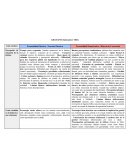 Un Resumen Grassano Personalidad obsesiva e histérica