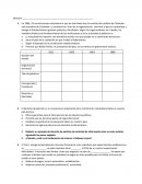 Constitución política de Colombia. DEUDA EXTERNA Y LOS ORGANISMOS INTERNACIONALES DE CRÉDITO