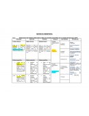 Matriz de consistencia Elaboración de Helados elaborados a Base de Cereales para Niños en la Ciudad de Huancayo 2018