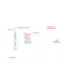 Esquema de las comillas y parentesis