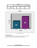 ENCUESTA SOBRE LA COMPRA POR LA INTERNET.