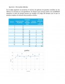 Ejemplos de promedios moviles