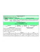 COMO SE DA LA INFORMACION CIENTIFICA