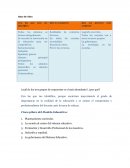 PILARES DEL MODELO EDUCATIVO