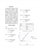 Informe cuantificacion de proteinas