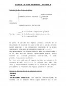 Vicios de los actos voluntarios