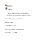 Compensaciones Administración de compensaciones