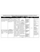 SITUACIÓN ACTUAL DEL ACUÍFERO LA YARADA, DEL VALLE DEL RIO CAPLINA EN LA PROVINCIA DE TACNA, EN RELACIÓN AL IMPACTO AMBIENTAL - PERÚ, 2017.