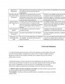 Catequesis. Dogmas Busca aprovecharse de las personas mostrando sus defectos como una atracción para los espectadores.