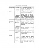 Cuales son los Nucleos importantes para una investigación educativa