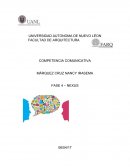 Ensayo sobre la relación de la comunicación y la arquitectura