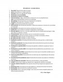 Mercadotecnia - Conceptos Básicos