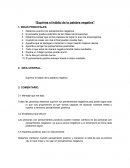 Suprima el hábito de la palabra negativa