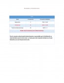 Medidas de Tendencia Central