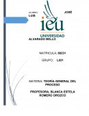 Actividad de aprendizaje No. 1 Tipos de acciones