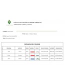 Provincias del Ecuador