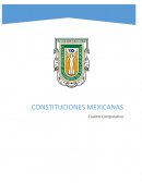 Cuadro comparativo de constituciones