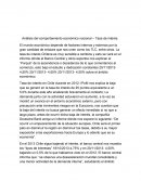 Análisis del comportamiento económico nacional – Tasa de interés