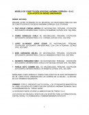 MODELO DE CONSTITUCIÓN SOCIEDAD ANÓNIMA CERRADA – S.A.C.