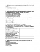 ¿Qué función le permite cambiar la resolución de pantalla del monitor del equipo?