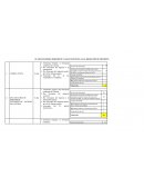 PLAZOS MAXIMOS, REQUISITOS Y ARANCELES PARA LA ELABORACIÓN DE TRÁMITES