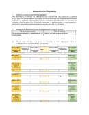 Autoevaluación Diagnóstica . Defina el concepto de planeamiento agregado