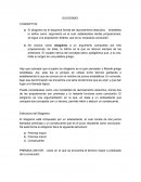 El silogismo es el esquema formal del razonamiento deductivo