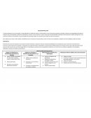 Planificaciones integradas. EDUCACION INCLUSIVA