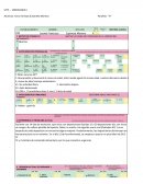 Historia clinica Diarrea