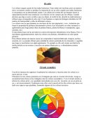 LOS COLORES, Círculo cromático