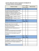 Lista de cotejo para evaluar el reporte de investigación de “Conceptos básicos de probabilidad”