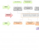 PMI MERMELADA DE UVILLA