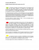 Consorcio ARA SAB de CV Análisis Financiero del año 2011contra el año 2110