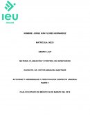 Actividad y aprendizaje 3. Prácticas en contexto laboral. Caracteristicas de inventario