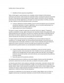 Análisis de las 5 fuerzas de Porter. Rivalidad entre las empresas competidoras