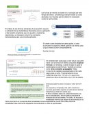 Un proyecto (o empresa) crea valor cuando los recursos generados superan el costo de los mismos