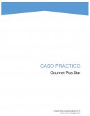 La selección de personal. Diseñar un instrumento de descripción de puesto