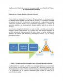 La Generación Distribuida, elemento clave para cumplir con el Desafío del Trilema de la Sostenibilidad Energética