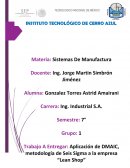 DMAIC ASTRID
