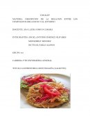 GASTRONOMIA CHETUMALEÑA (SALBUTES)