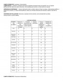 Ejemplo de herramientas de evaluación