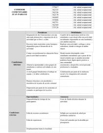 Matriz dofa Campo de práctica. Página 1