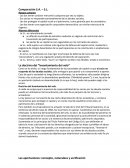 Comparación S.A. – S.L. Rasgos comunes